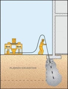 شركة حقن التربة في حي النسيم